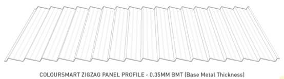 Coloursmart Zigzag Panel Profile