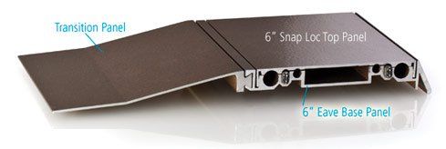 IceFree Eave Panels & Commercial Heated Roof Panels
