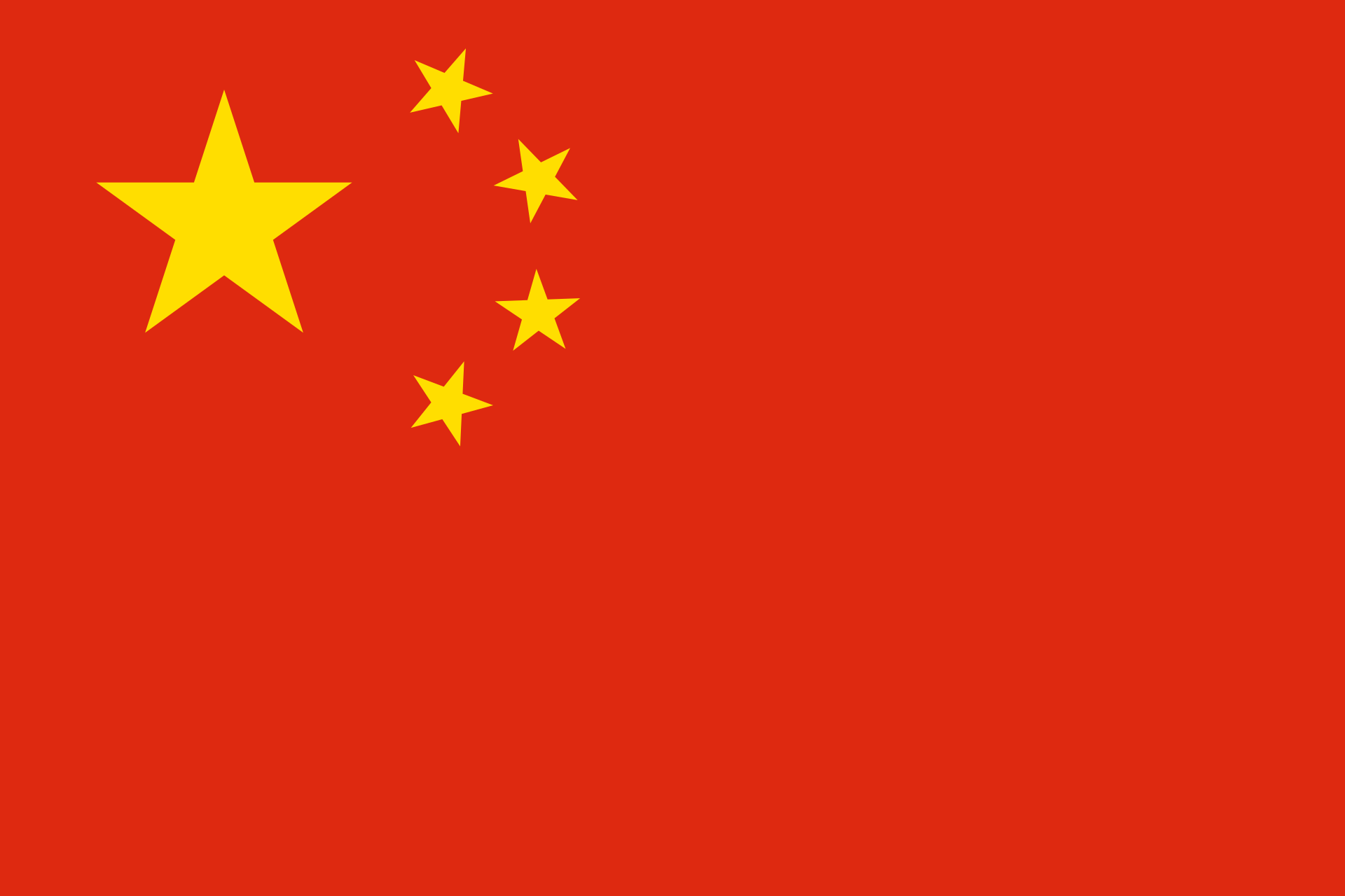 Importing and shipping from china to the uk and exporting to china