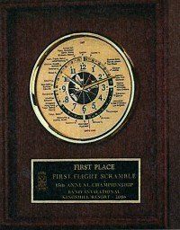 World Time Clock Plaque