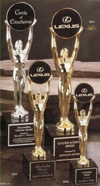 24K Goldplated Champion Award