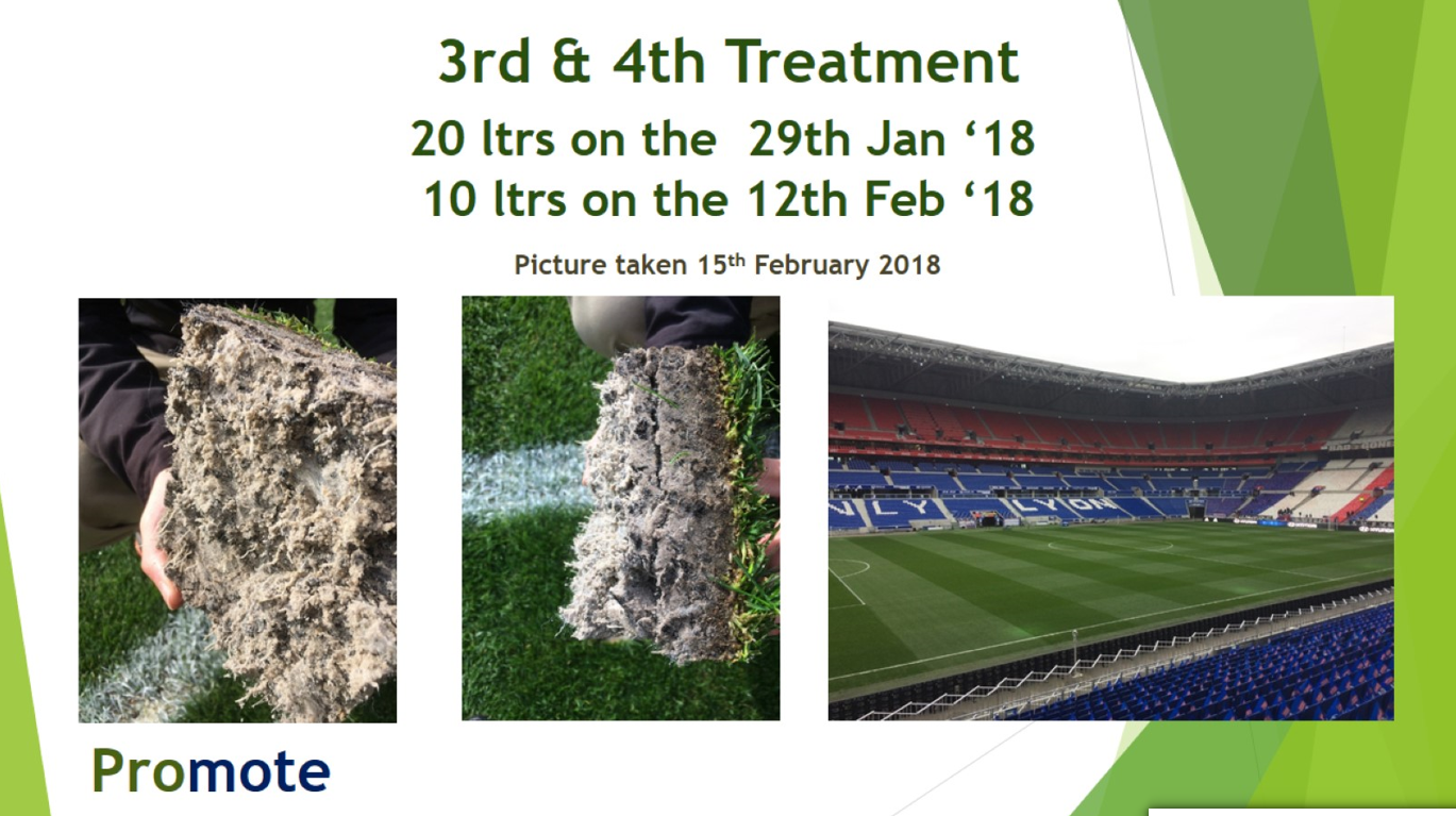 Groupama Lyon 3rd and 4th treatment results