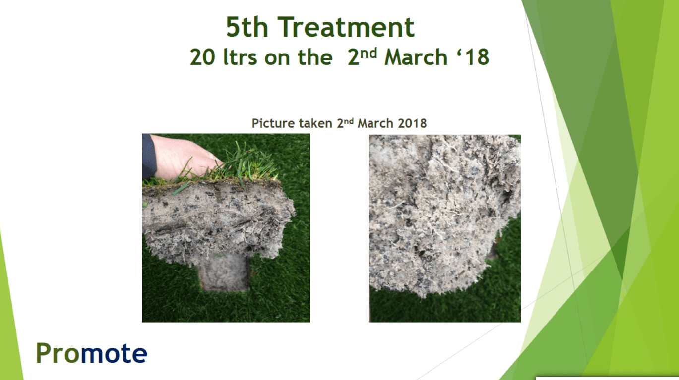 Groupama Lyon 5th treatment results