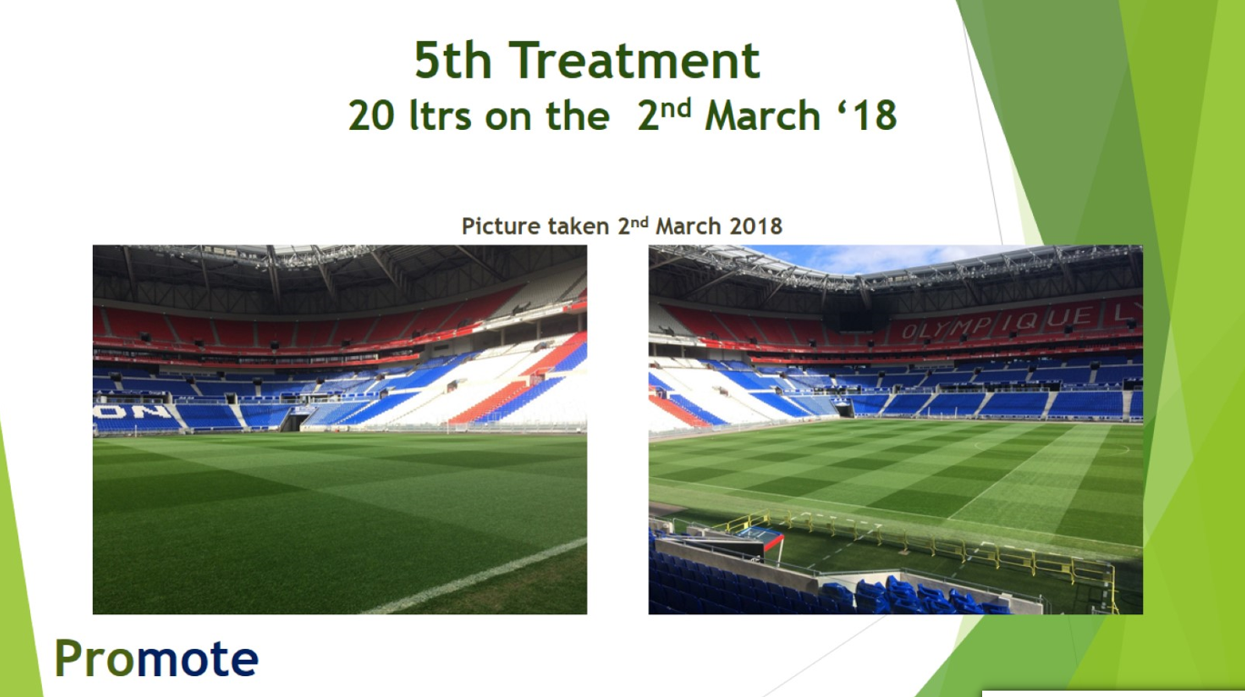 Groupama Lyon 5th treatment results