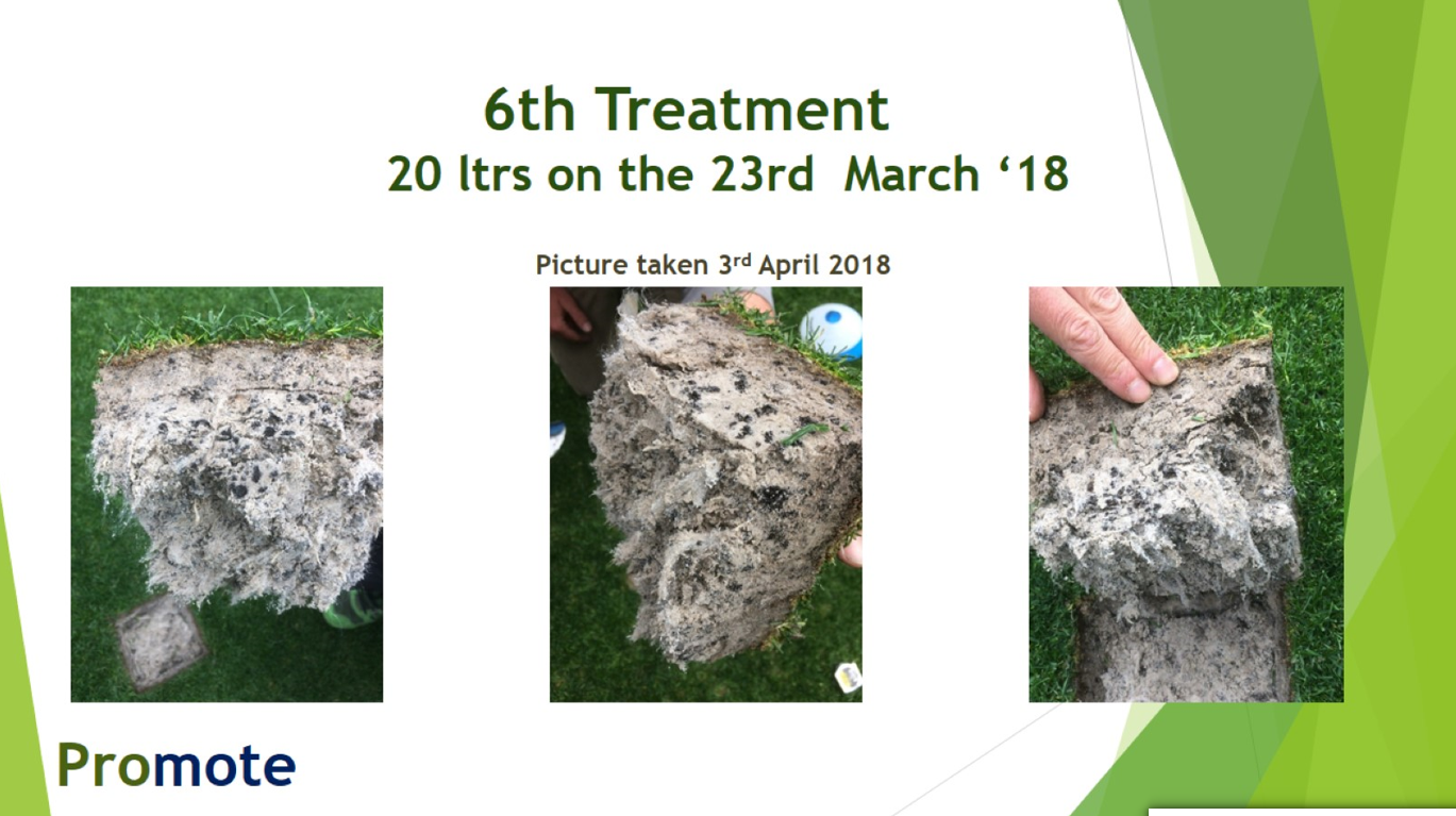 Groupama Lyon 6th treatment results
