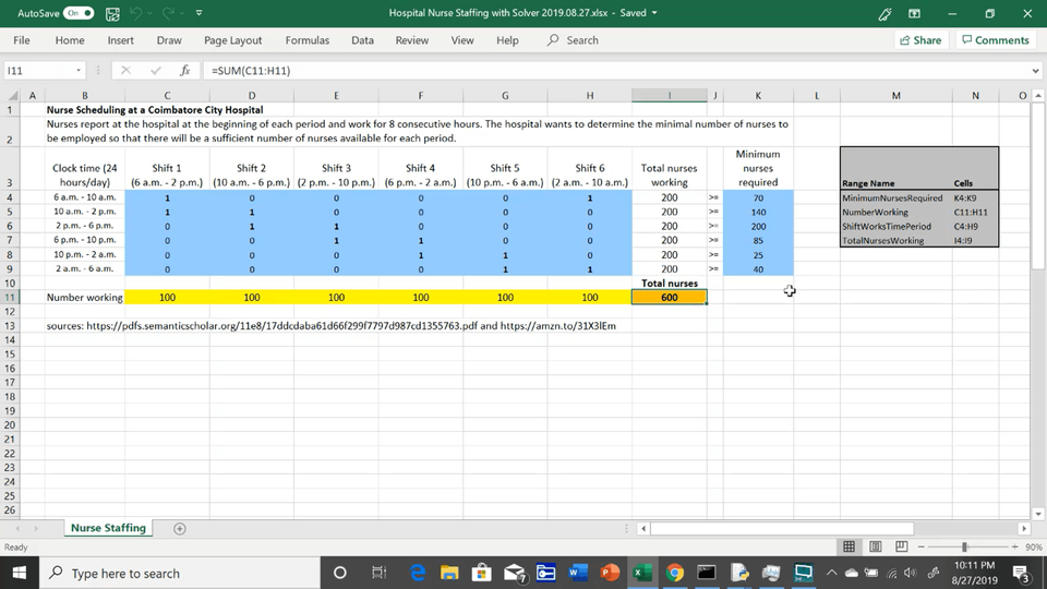 4-hour time windows and 8-hour shifts represented in an Excel spreadsheet
