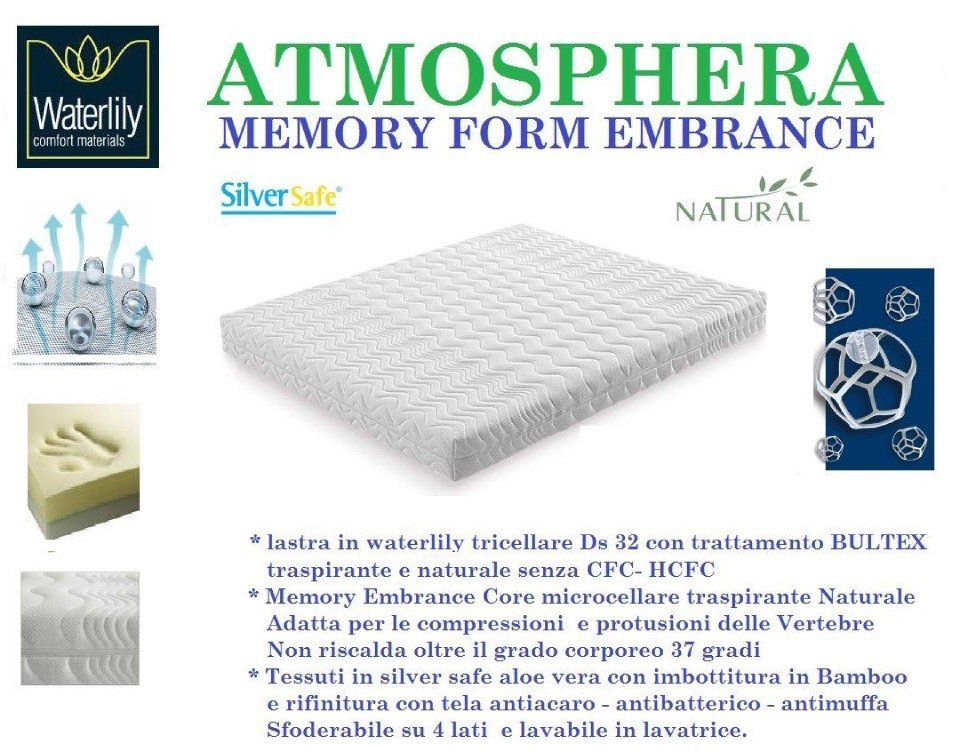 caratteristiche di materasso memory form embrance