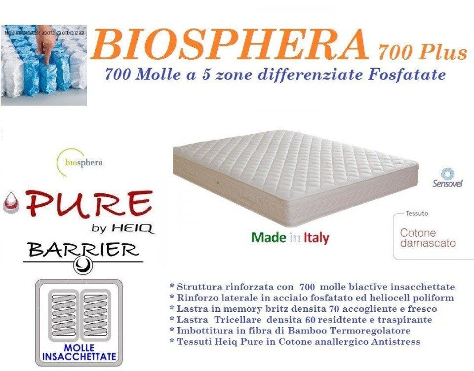 caratteristiche di materasso