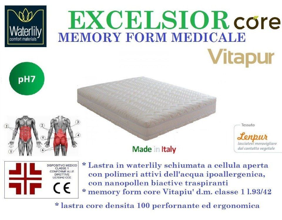 caratteristiche di materasso memory form medicale
