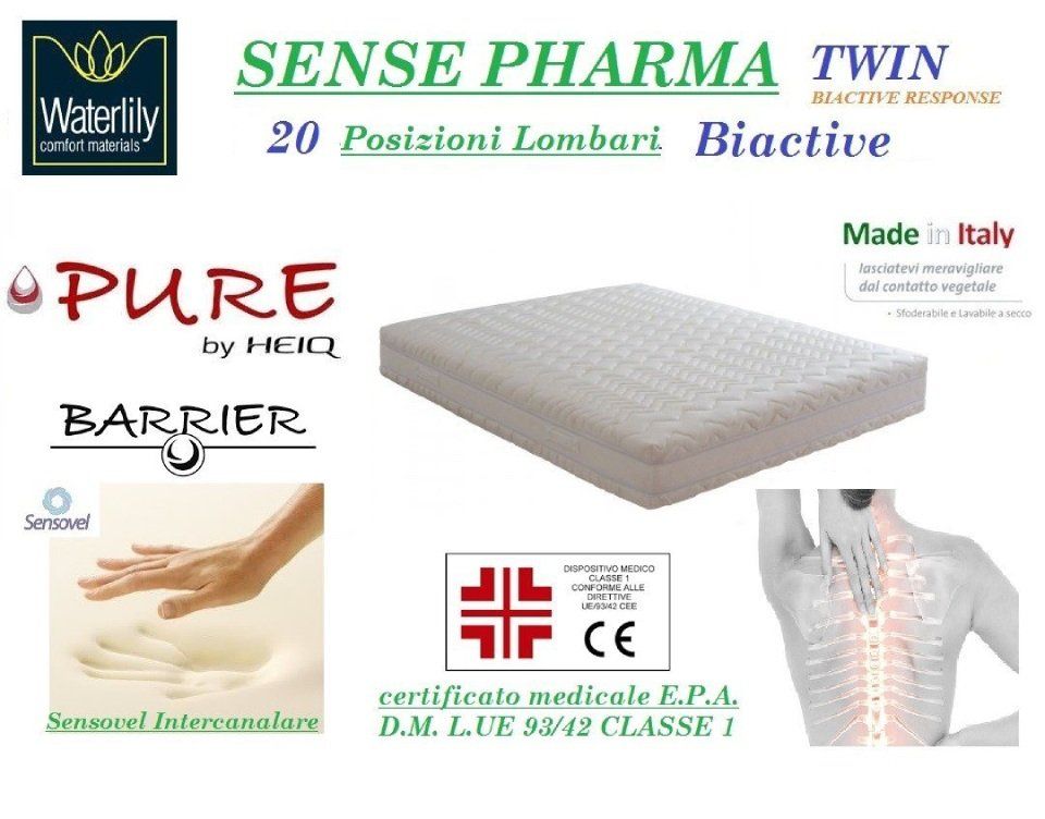 caratteristiche di materasso