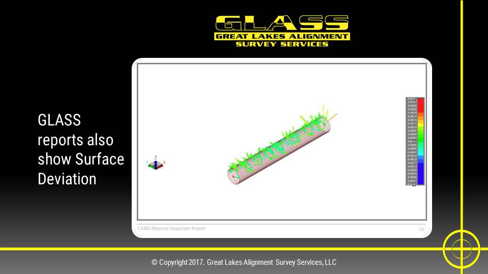 GLASS reports show Surface Deviation
