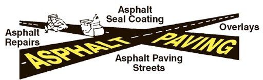 Illustration of asphalt paving and repairs with asphalt coating and overlays on streets