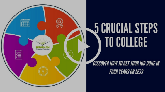 Humbach Education Consulting Everything College Resource Guide
