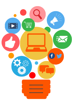 Internet Marketing System