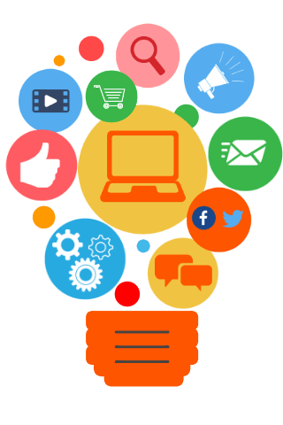 Internet Marketing System