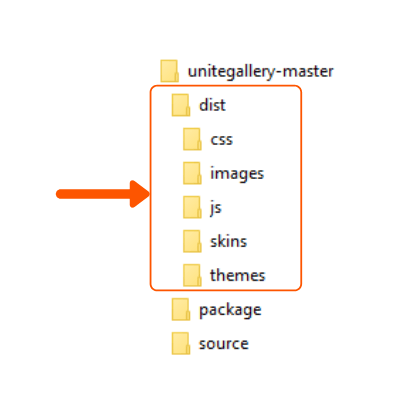Source location for custom widget