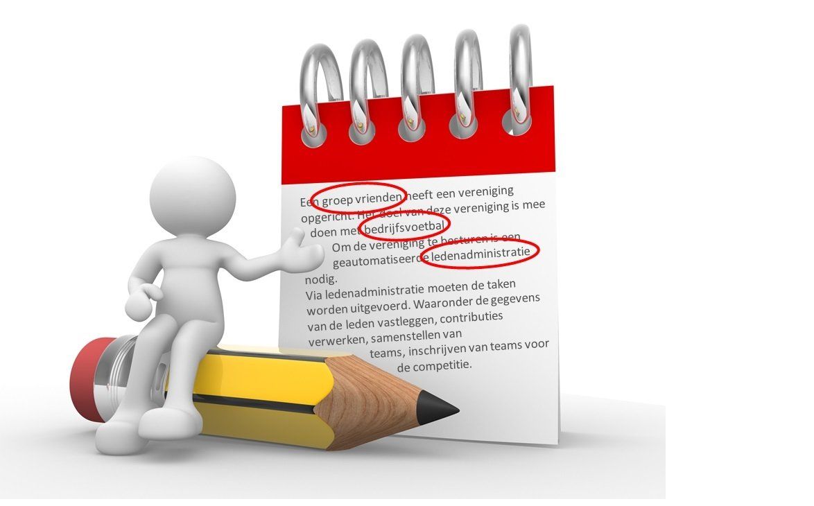 woorden informatie vraagstuk vereniging