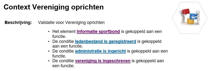 controleren functies vereniging oprichten