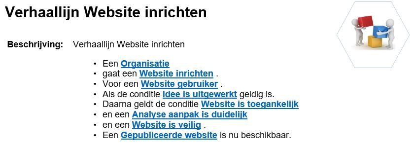 verhaallijn analyse vraagstuk website realiseren
