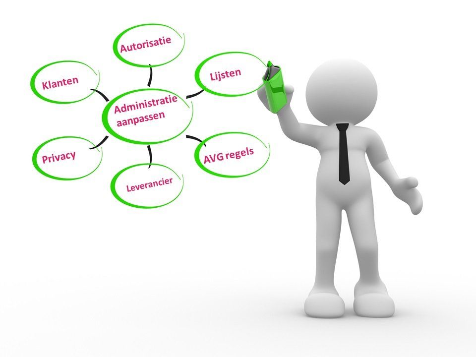 doel administratie