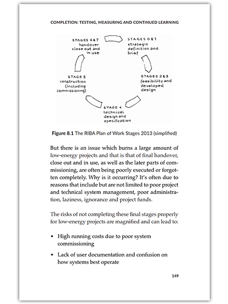 Page from a textbook showing a circular workplace model diagram with text about management issues.