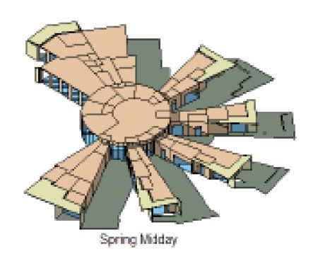 3D site plan of a radial building cluster labeled “Spring Midday,” with tan and green wings around a central circle