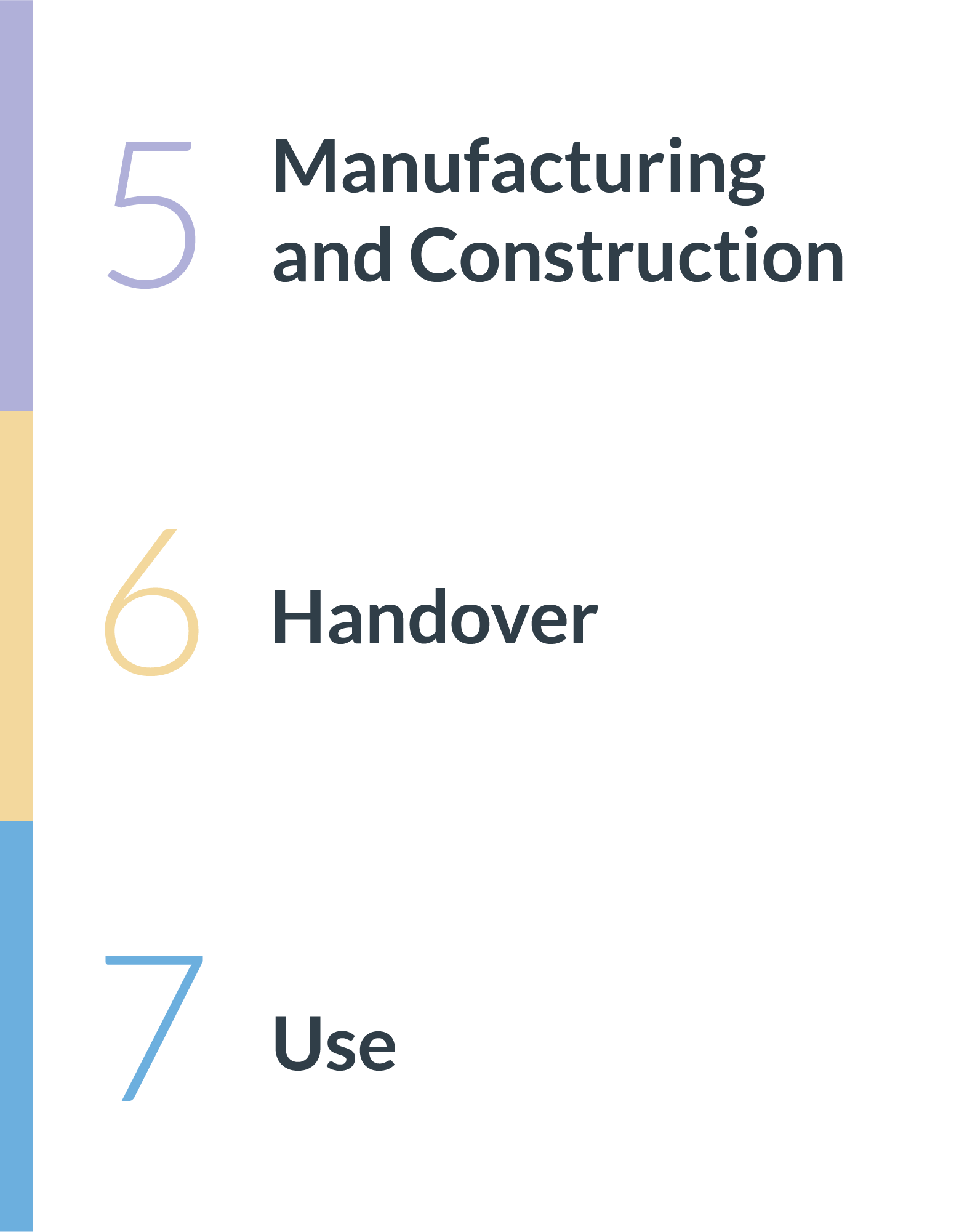 5-7 stages