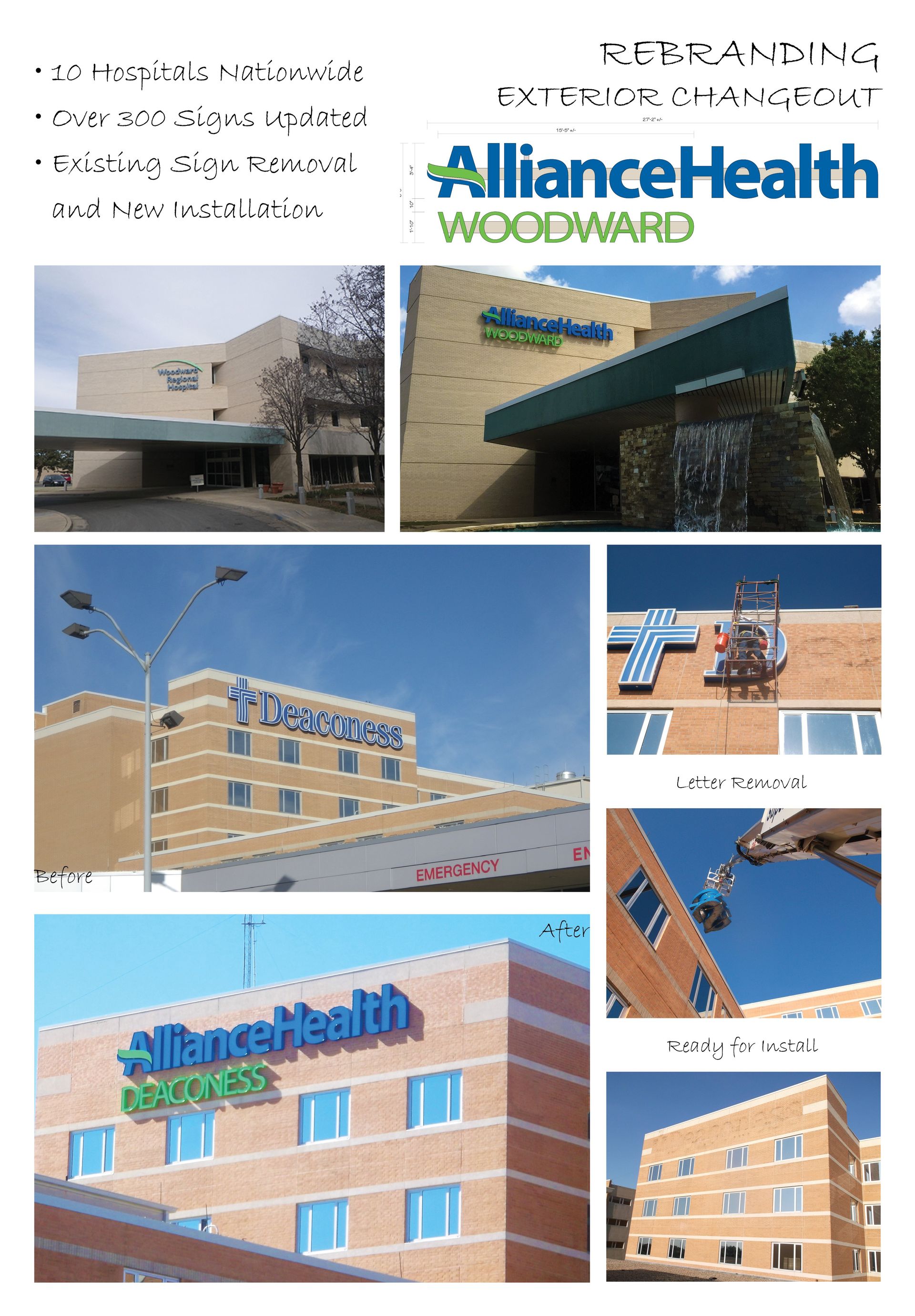 Custom Sign Designers