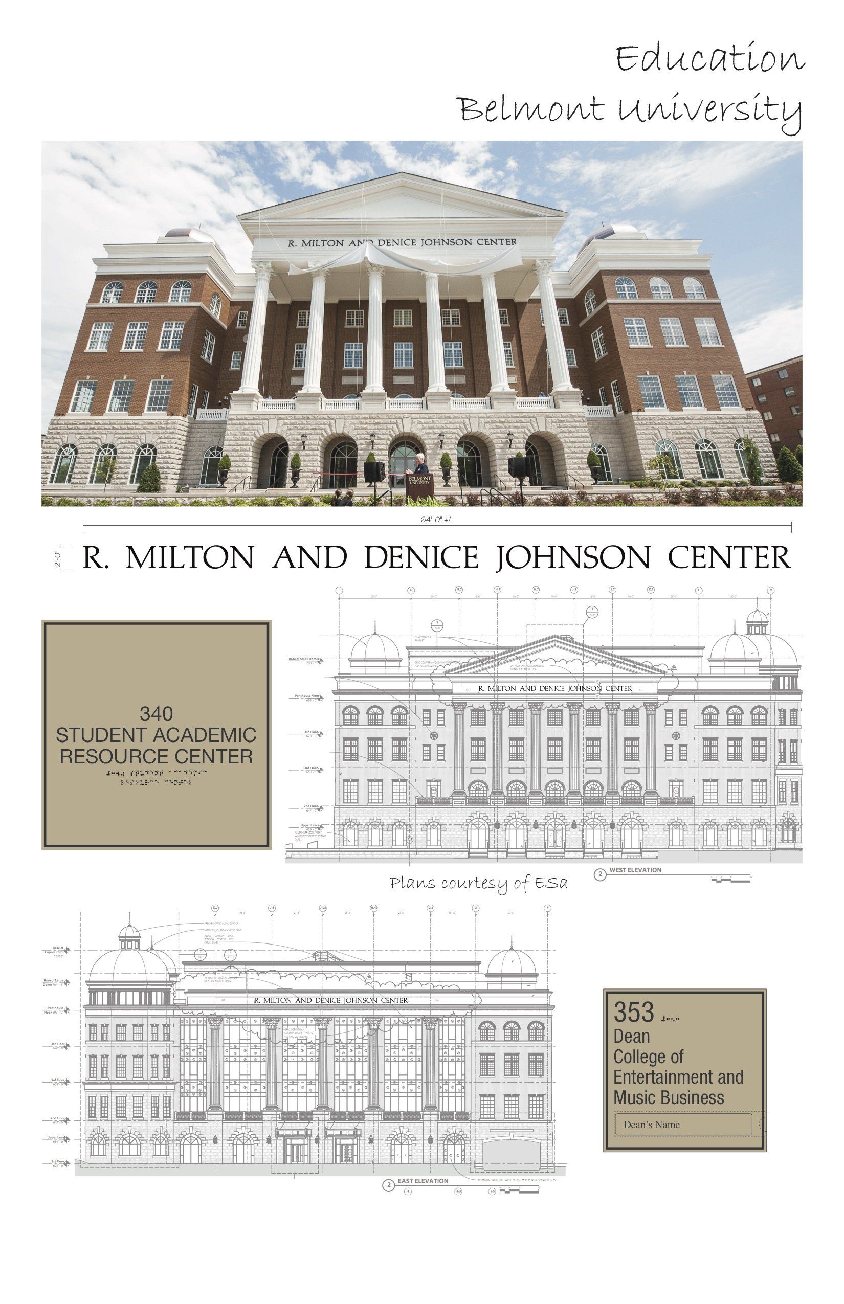 Informational Signs