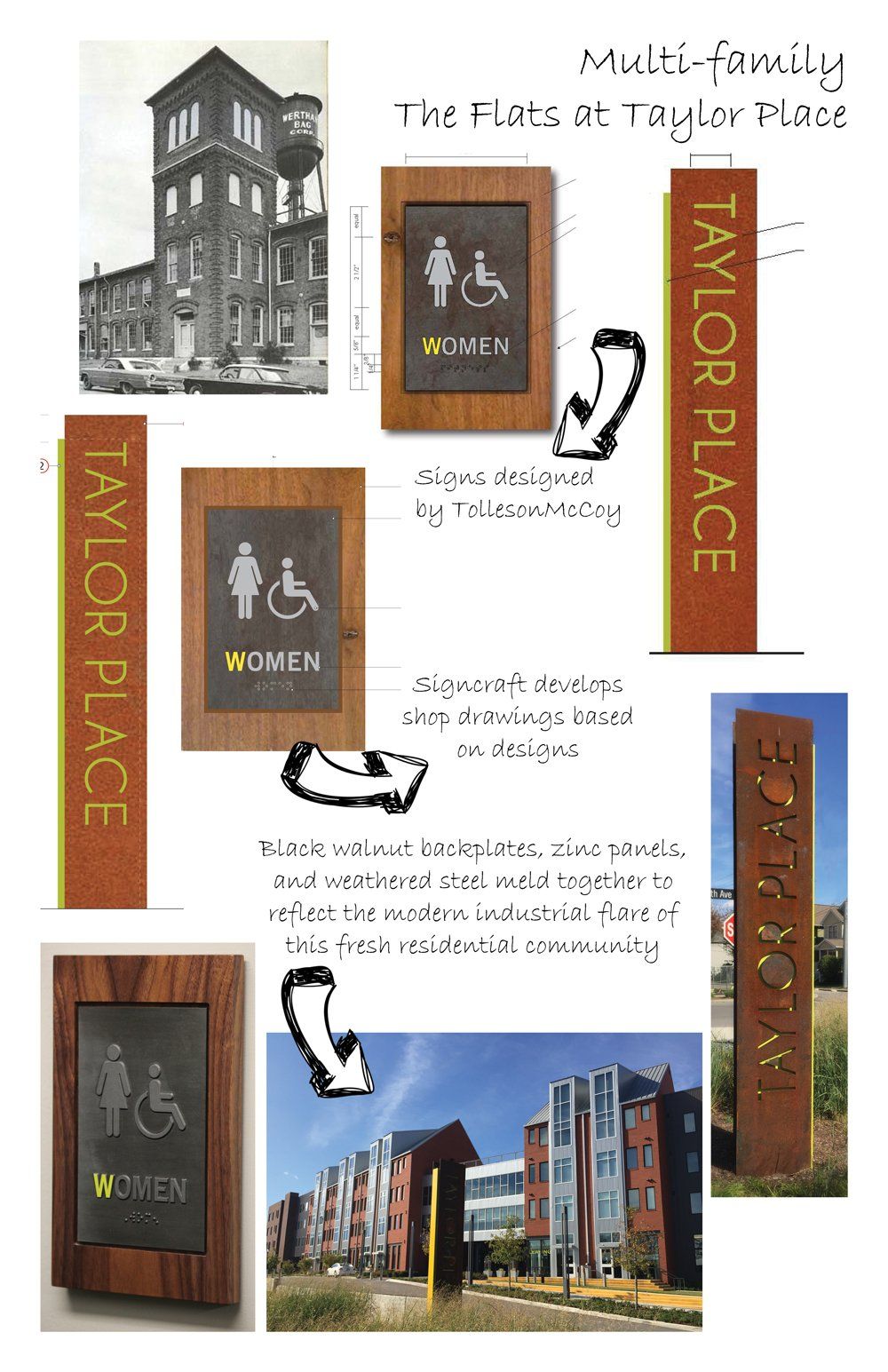 Sign Designers