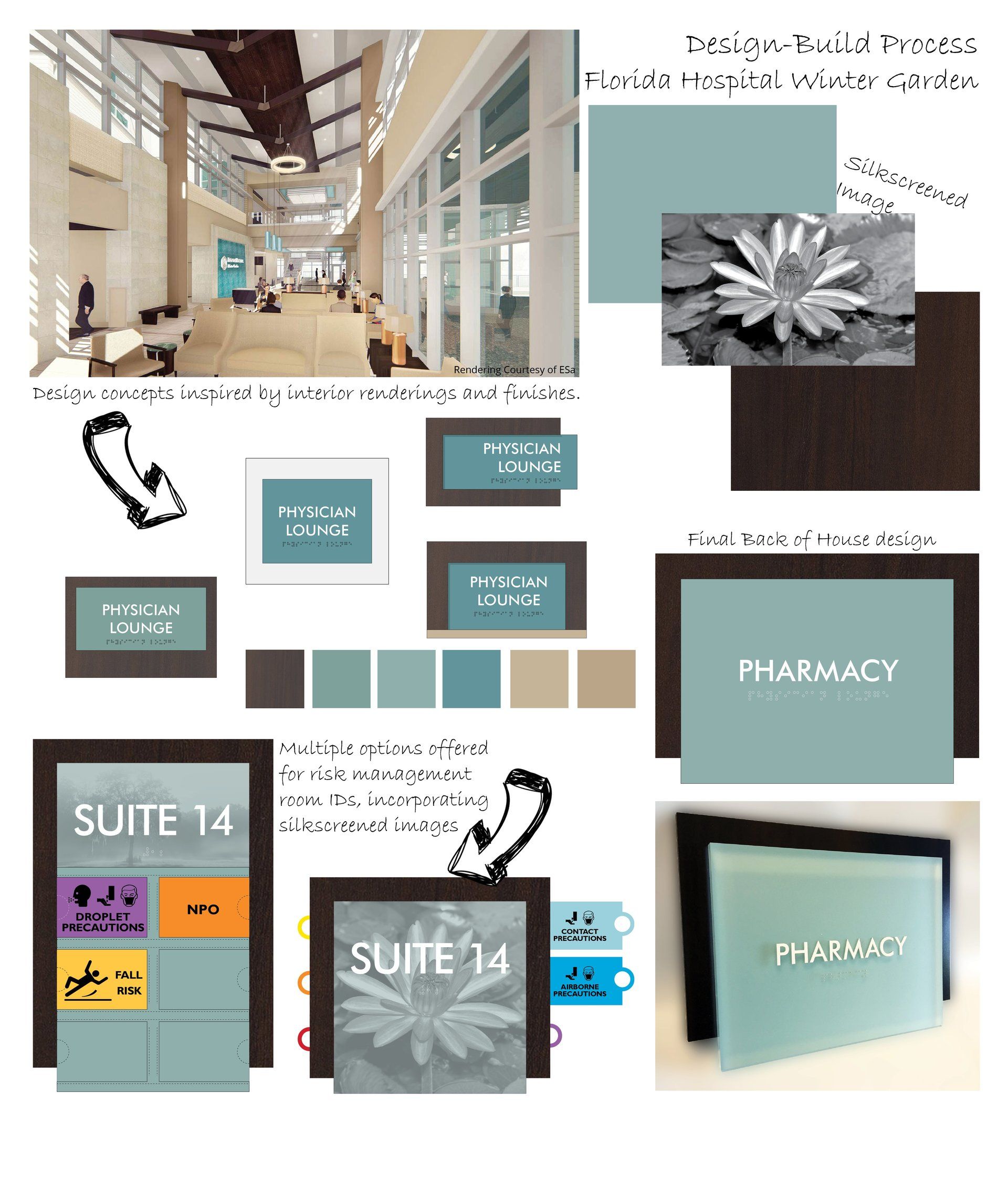 ADA Compliant Signs