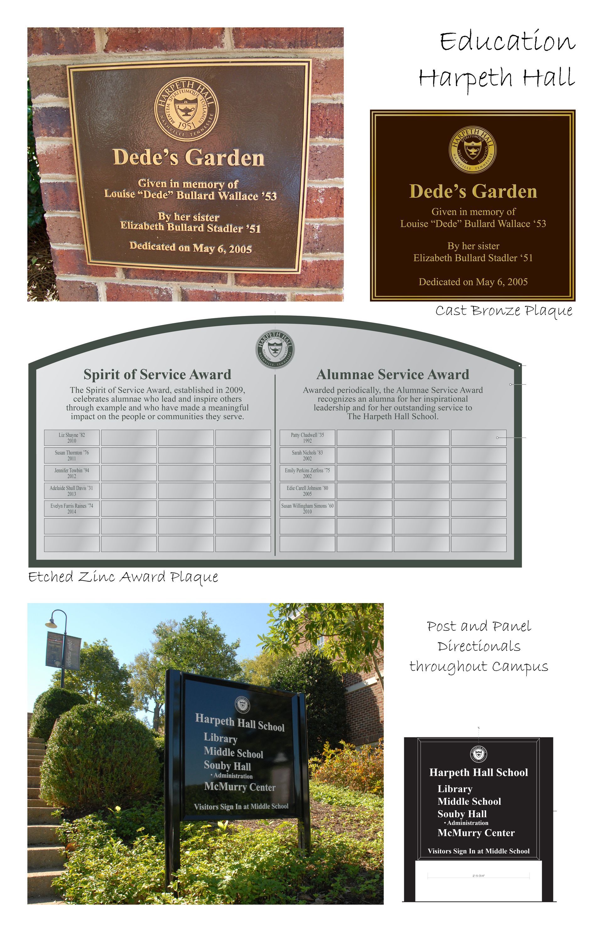 ADA Signs