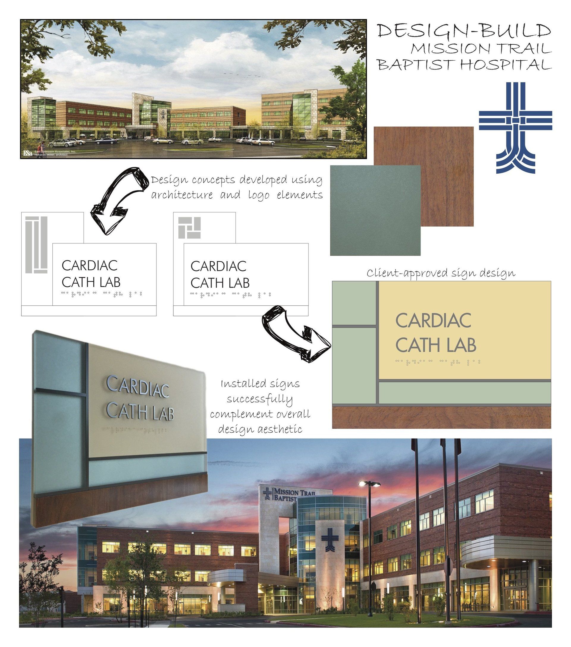 Informational Signs