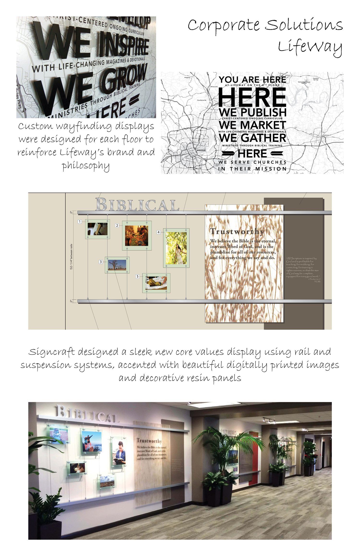 Custom Sign Designers