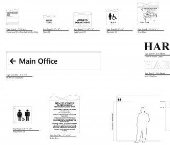 Wayfinding Signs