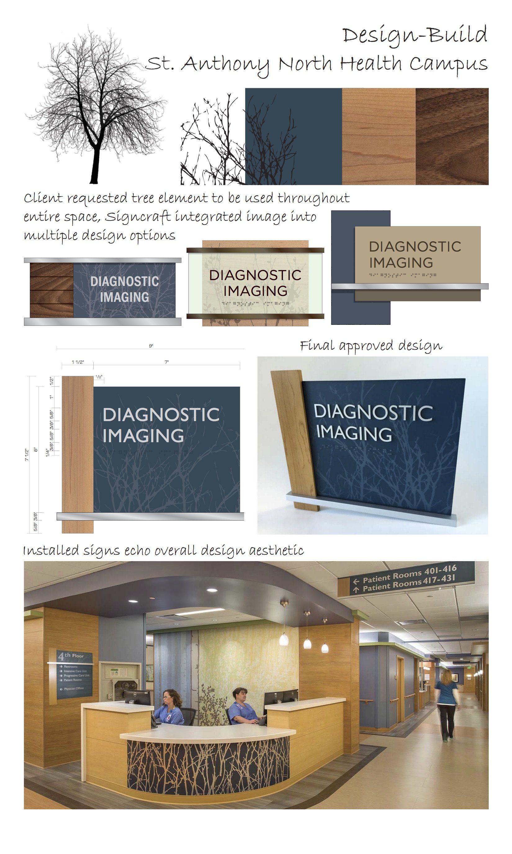 Healthcare Signage