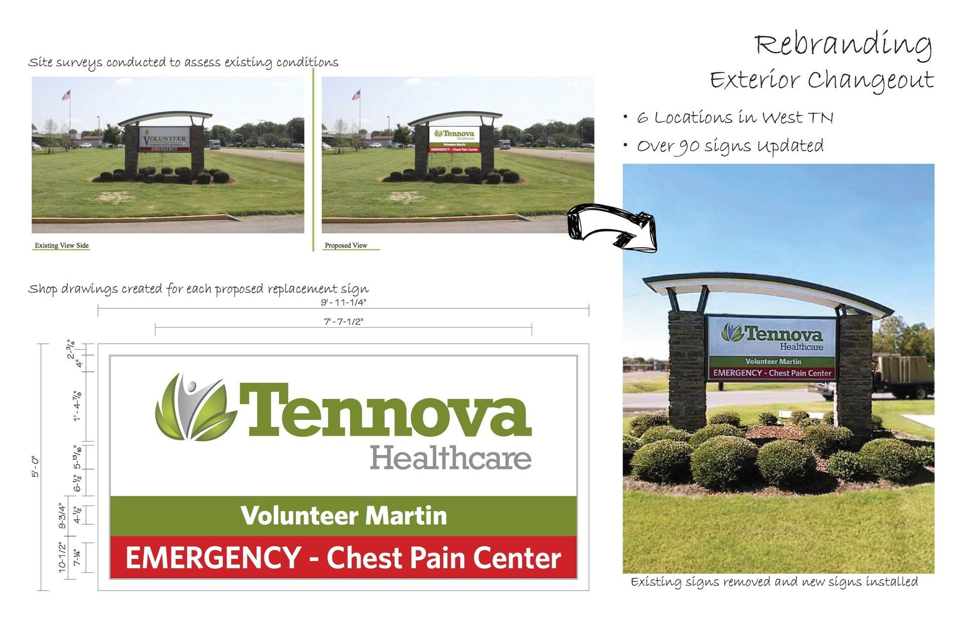 Informational Signs