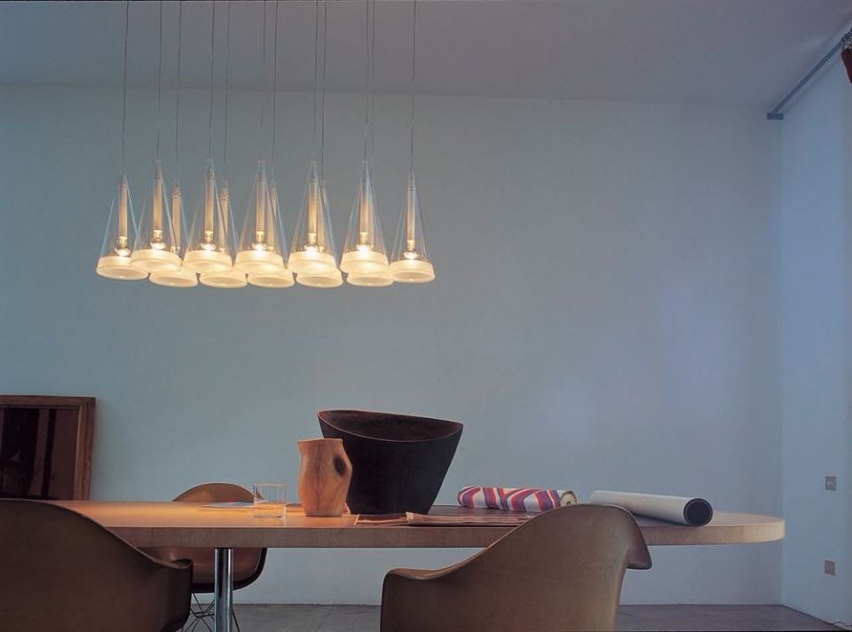 Lampade a cono