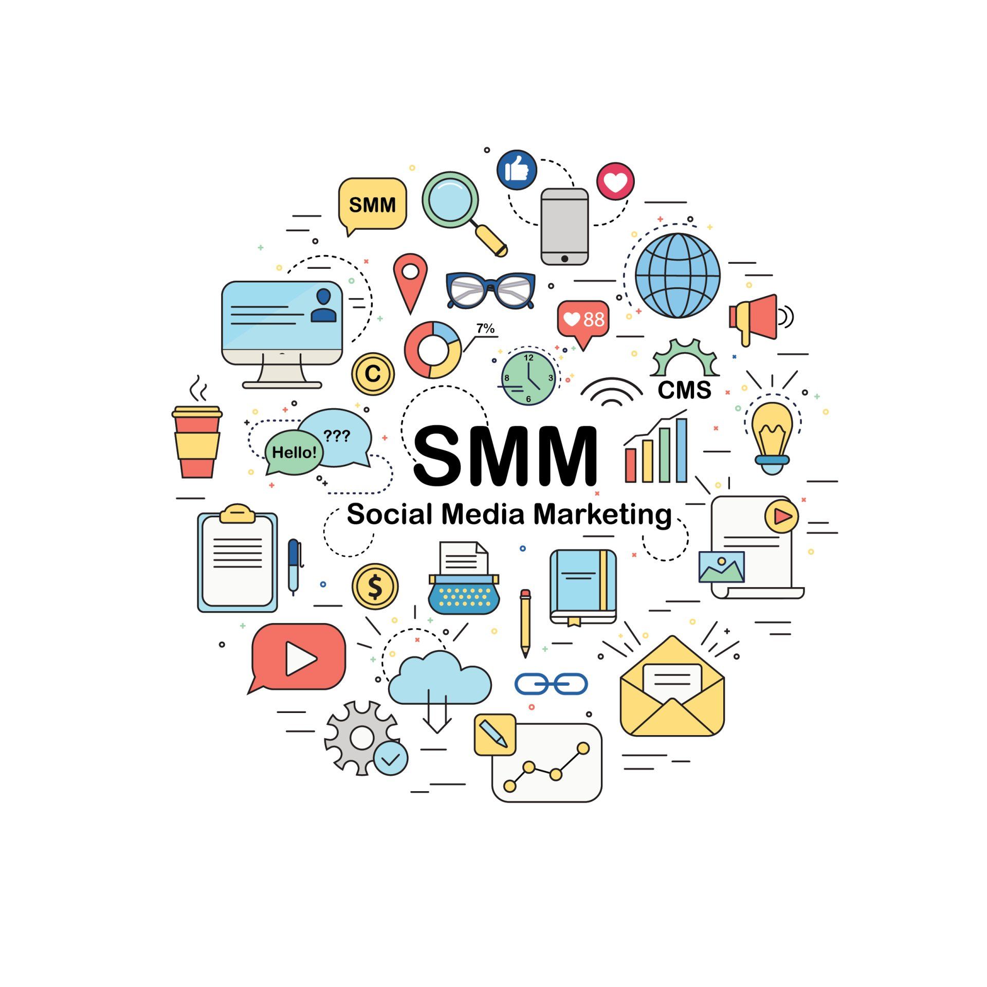 Social Media Marketing