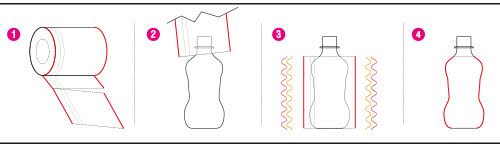 Pasos para envolver una botella