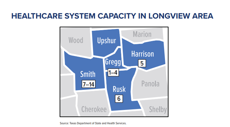 A map showing the healthcare system capacity in longview area