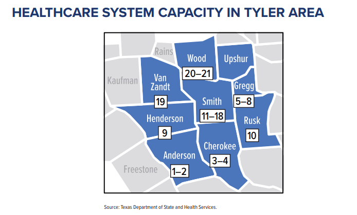 A map showing the healthcare system capacity in tyler area