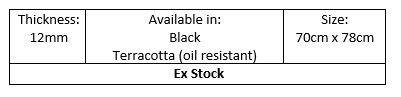 stock available