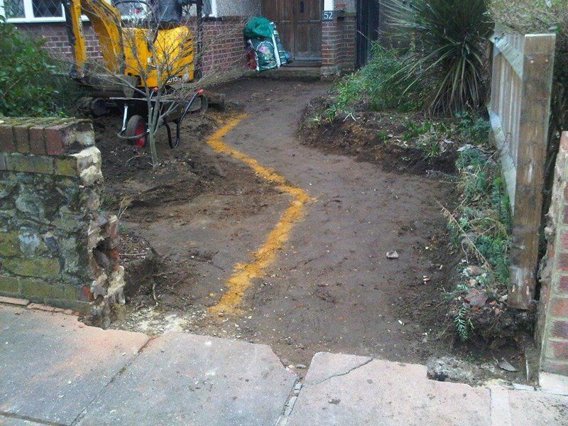 When you need block paving in Richmond call 07807 450 576