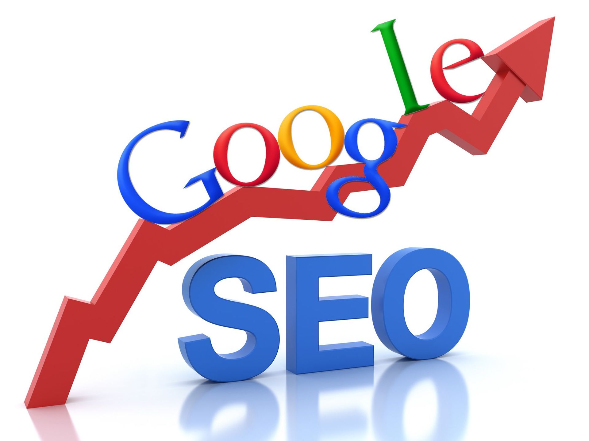 Plumbers SEO Services