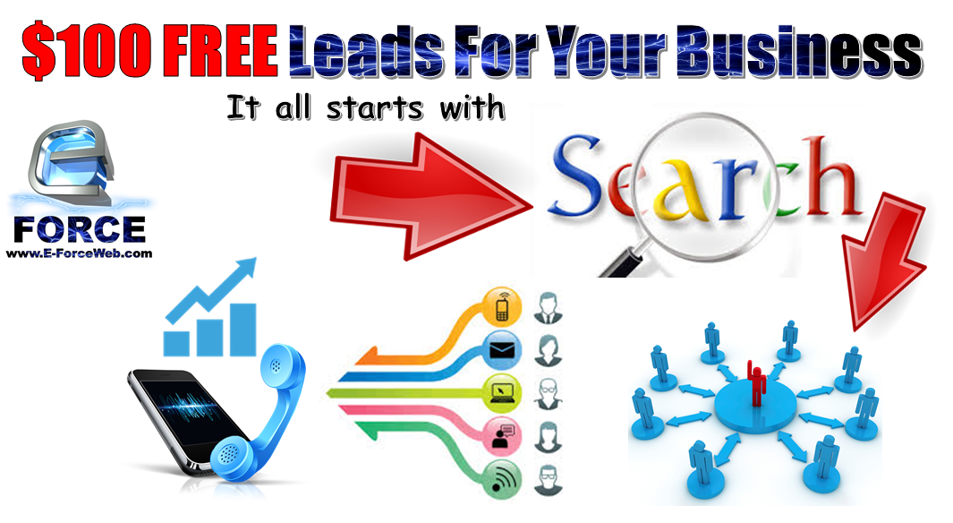 An advertisement for $ 100 free leads for your business