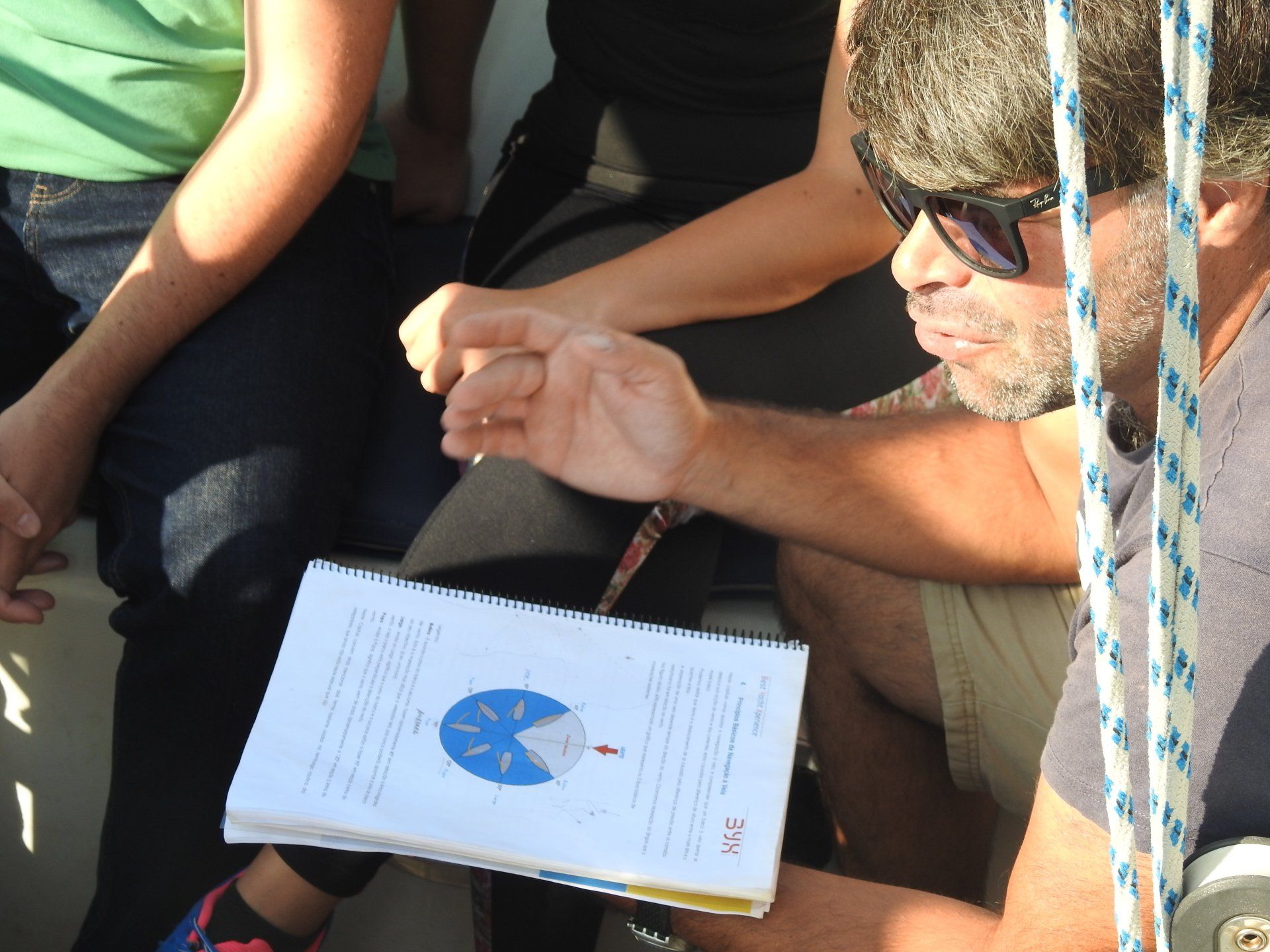 50% Discount on sailing workshop