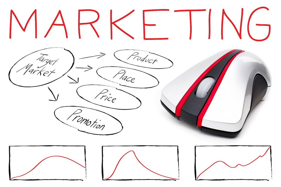 Market planning for direct to garment business