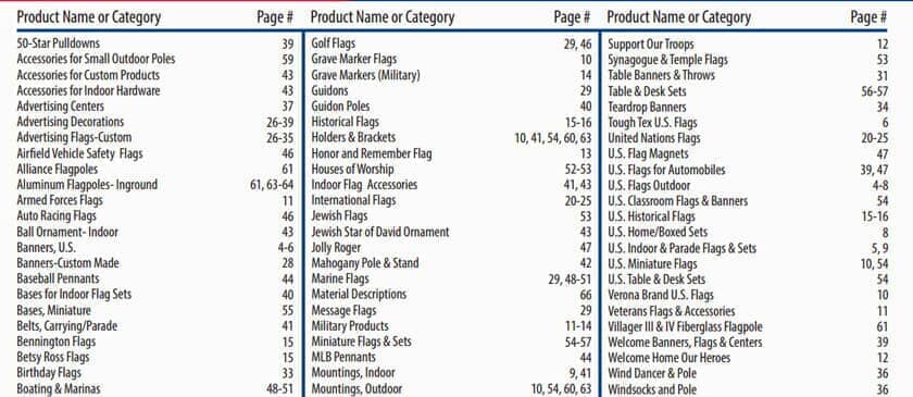 Catalog Index — Catalog Index in Andover NJ Catalog Index — Catalog Index in Andover NJ