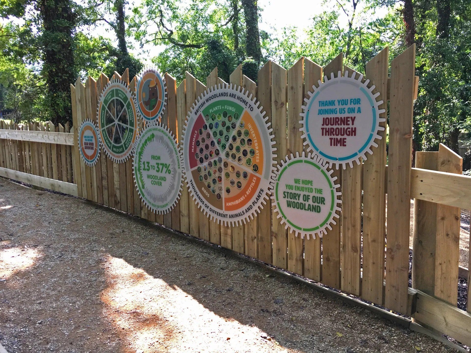 A wooden fence with circles painted on it